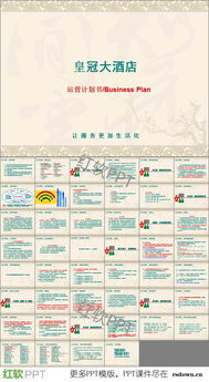酒店管理與運(yùn)營手冊(cè) PPT 課件下載及實(shí)用指南
