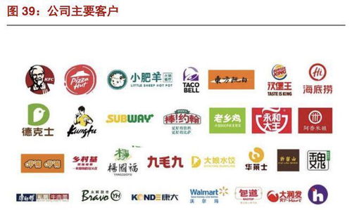 油條大王靠速凍食品敲開(kāi)資本市場(chǎng)大門(mén) 百勝中國(guó)萬(wàn)家餐廳背后的供應(yīng)鏈版圖